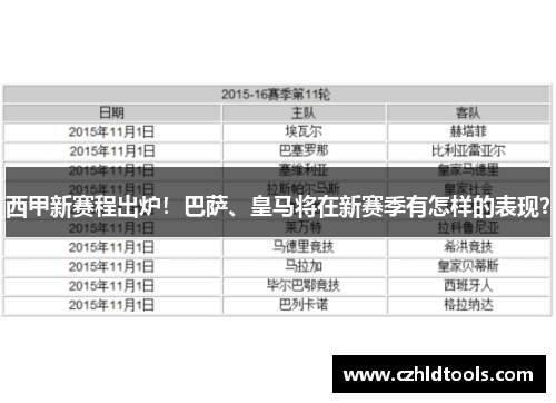 西甲新赛程出炉！巴萨、皇马将在新赛季有怎样的表现？