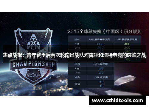 焦点战报：青年赛季后赛次轮南昌战队对阵呼和浩特电竞的巅峰之战