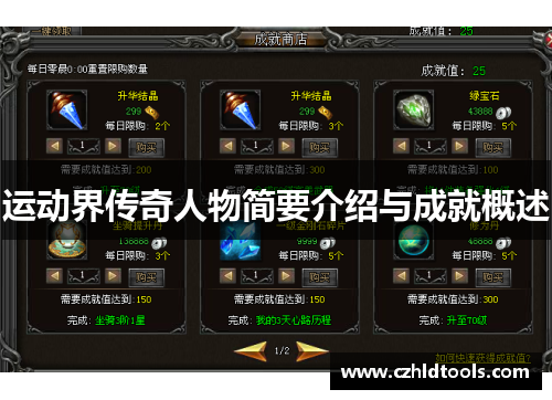 运动界传奇人物简要介绍与成就概述