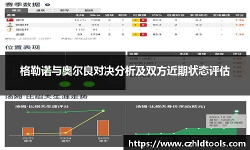 格勒诺与奥尔良对决分析及双方近期状态评估